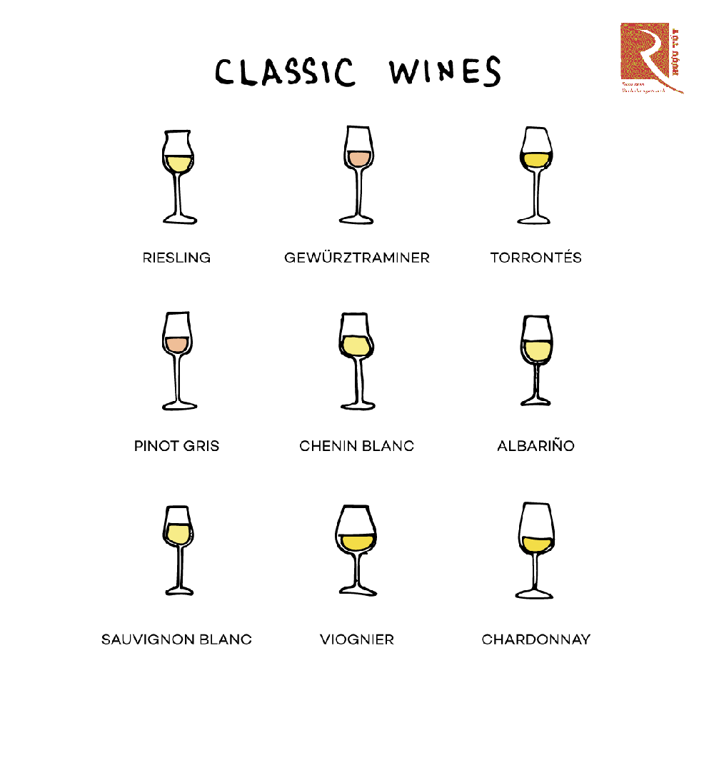 Rượu vang trắng cổ điển.