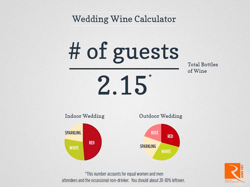 Chọn loại rượu vang nào cho đám cưới trong nhà và ngoài trời