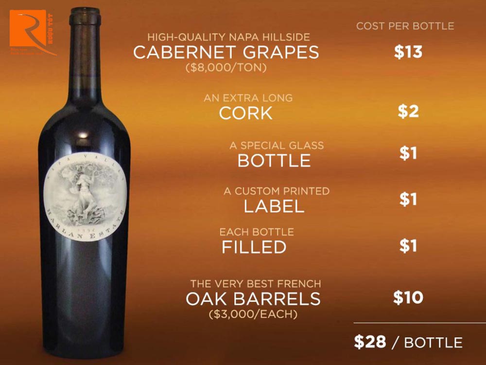 Điều gì làm cho rượu vang đắt tiền trở nên tuyệt vời