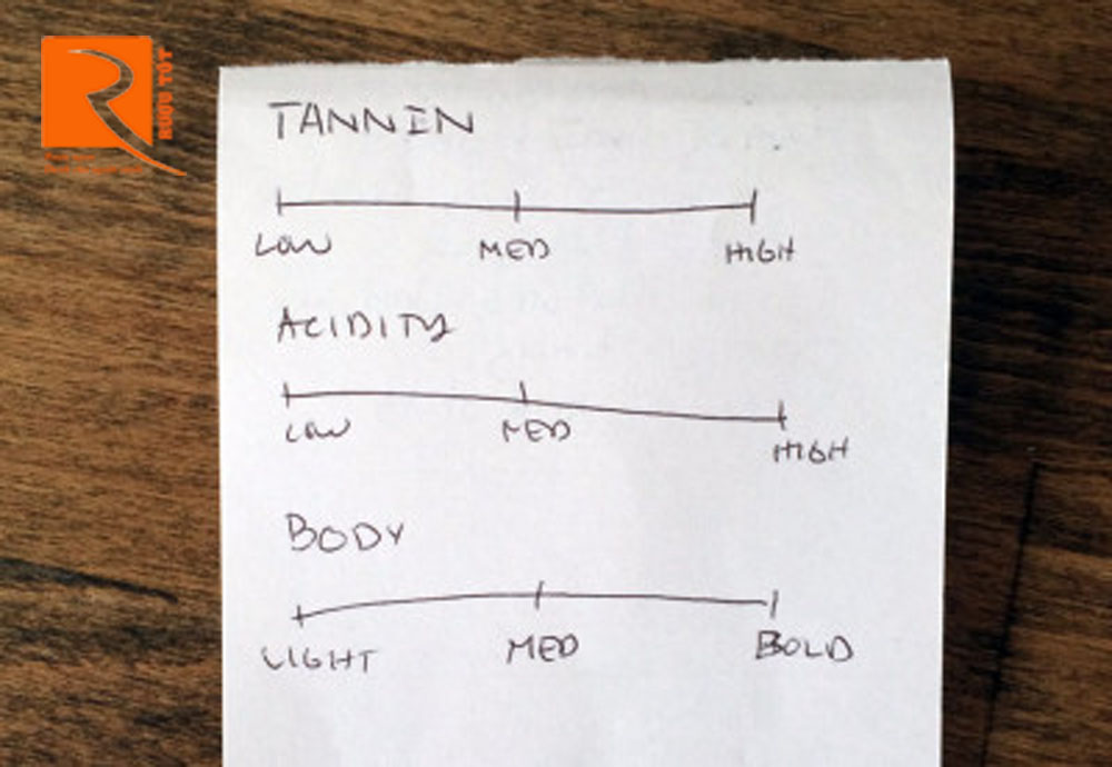 Làm sao để viết đánh giá đúng về lượng tannin, axit và cơ thể rượu