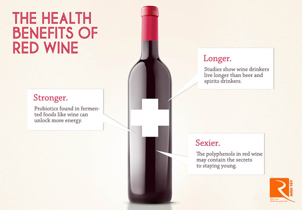Lợi ích sức khỏe của rượu vang đỏ từ chất chống oxy hóa