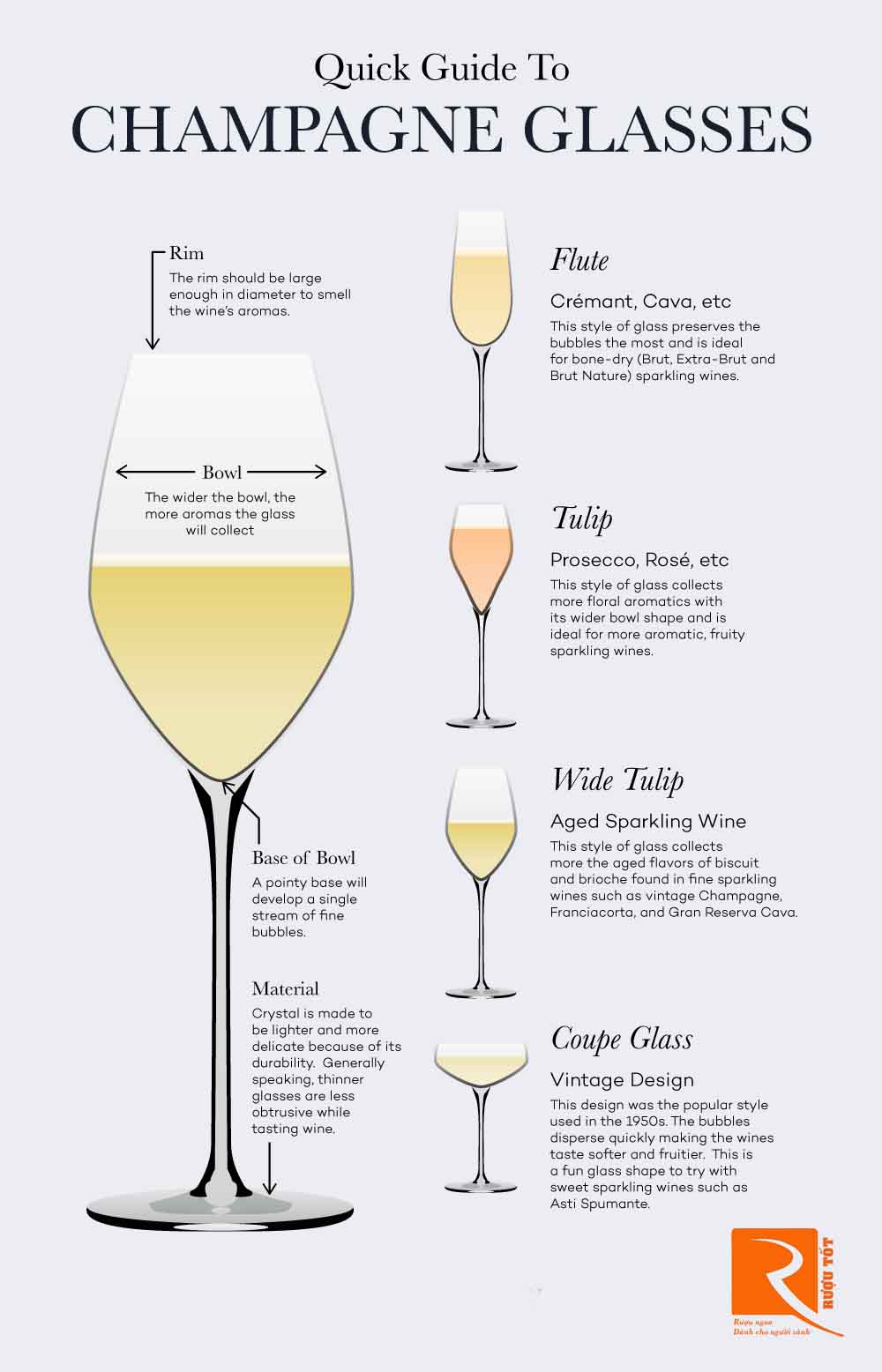 Hướng dẫn cơ bản về cách chọn ly rượu sâm banh