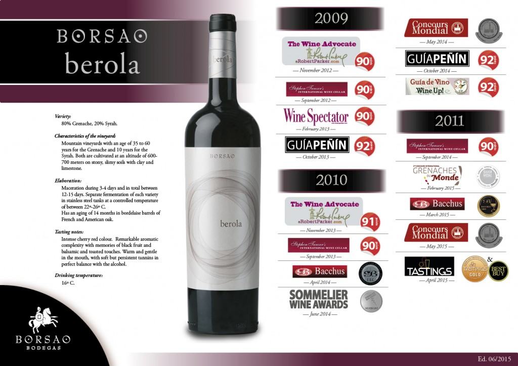 Rượu vang TBN Borsao Berola Grenache
