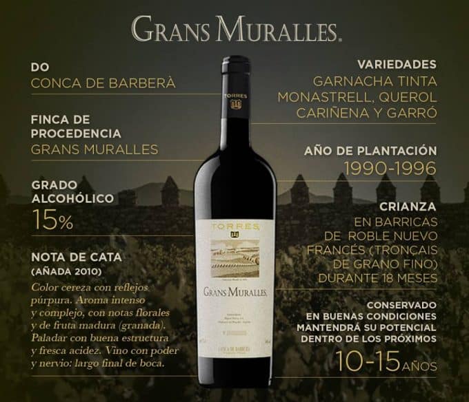 Rượu vang TBN Torres Grans Muralles